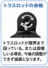 ベース買取減額項目ガイド1-2