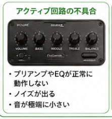 ベース買取減額項目ガイド2-1
