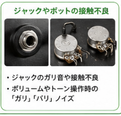 ベース買取減額項目ガイド2-3