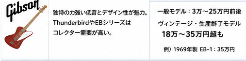 メーカー別ベース買取相場ガイド2