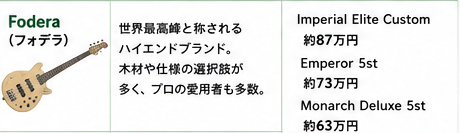 メーカー別ベース買取相場ガイド5