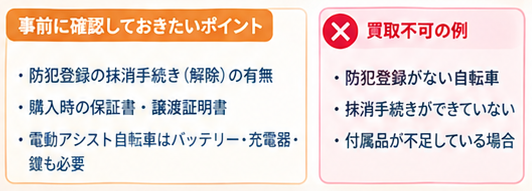 出張買取で売却できない物ガイド4