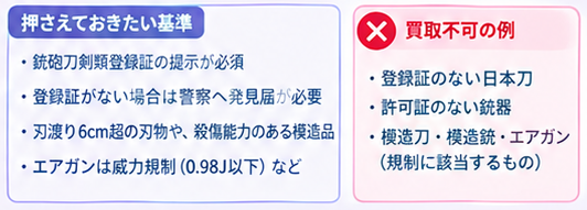 出張買取で売却できない物ガイド6