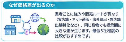 出張買取で高く売る5つのコツ5-1