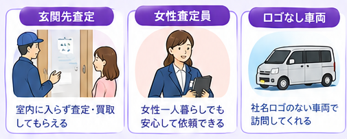 出張買取の安全安心5つのチェックポイント5