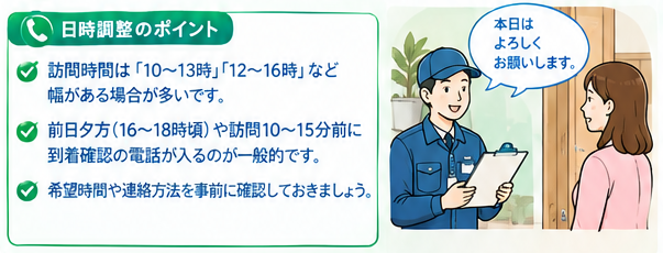 出張買取の流れ完全ガイド2-1