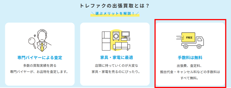 余計,手数料