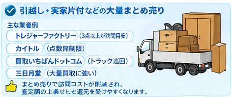 条件別に選ぶ出張買取ガイド2-2