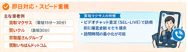 条件別に選ぶ出張買取ガイド3-1