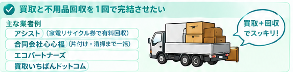 条件別に選ぶ出張買取ガイド4-1