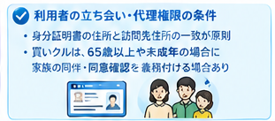 条件別に選ぶ出張買取ガイド5-3