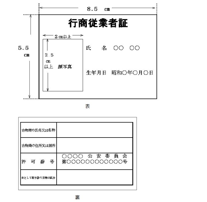 行商従業者証の様式-警視庁