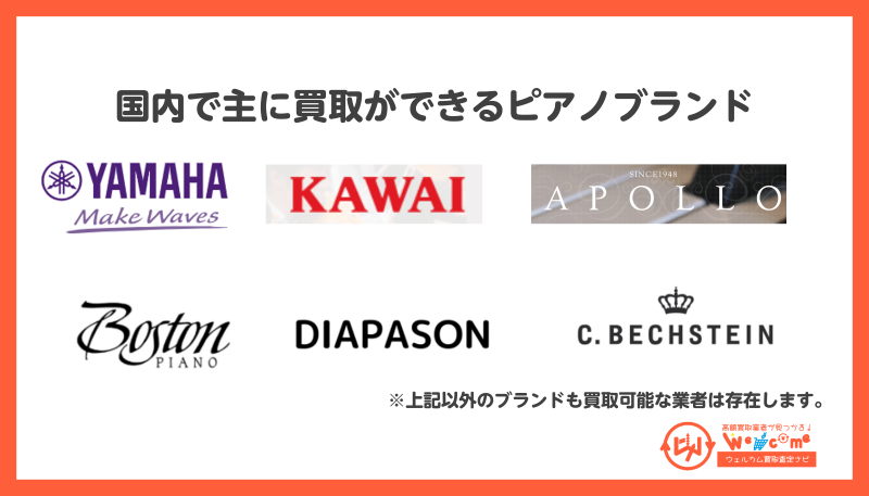 売却したいメーカーが買取可能か