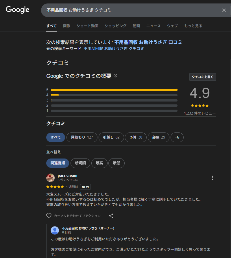 Google　口コミ