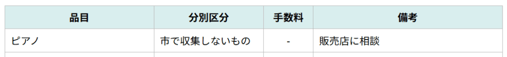 札幌.ピアノ