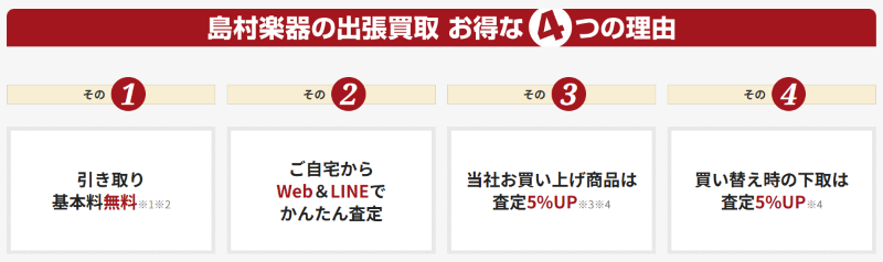 事前査定