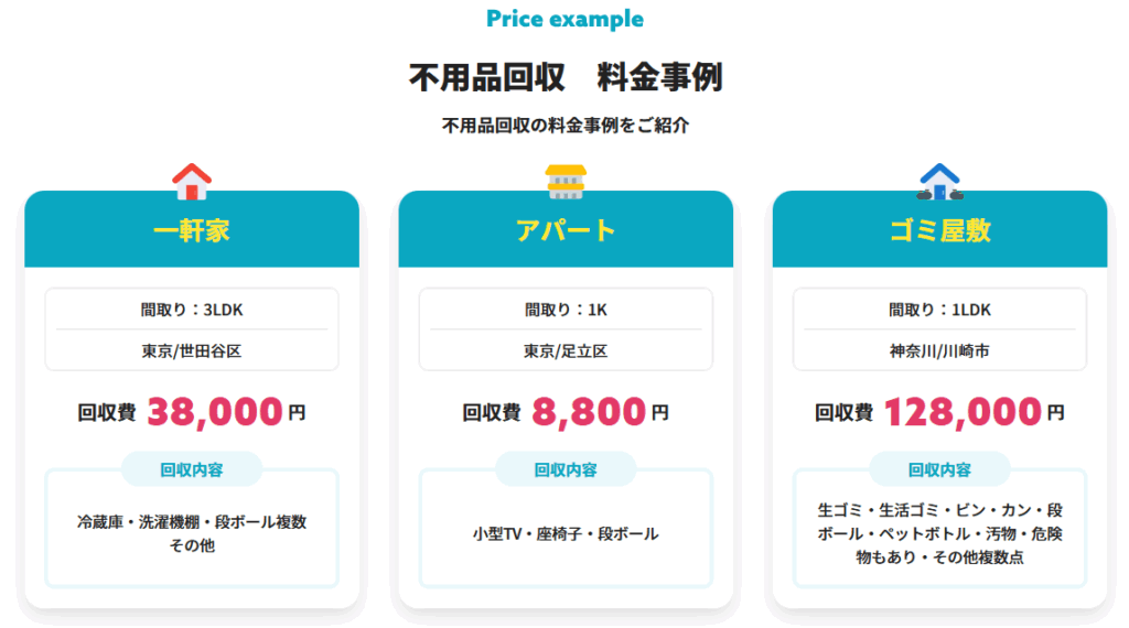 見積もり,概要