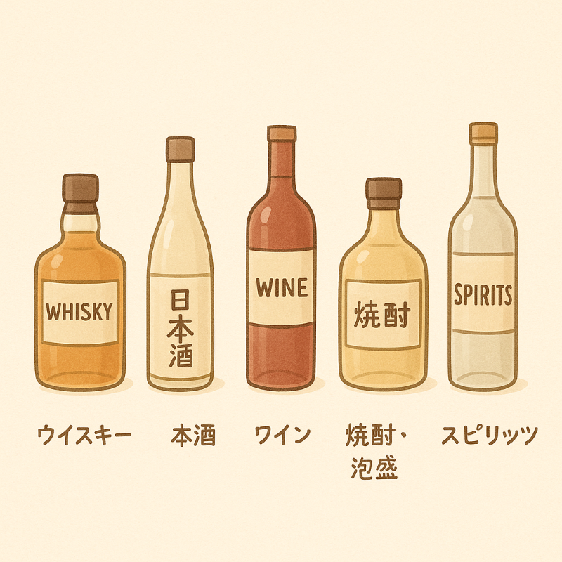 お酒.買取相場