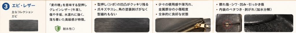 エピ・レザーの査定基準