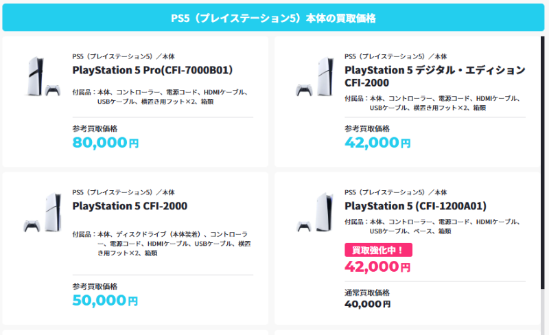 ゲーム.買取実績