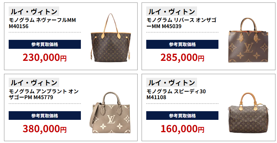 ルイビトン,買取実績