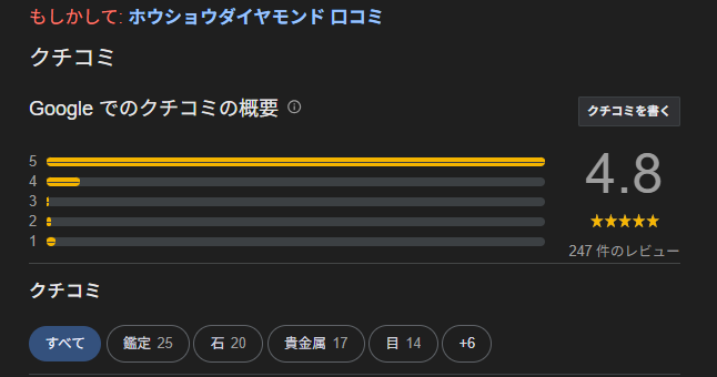 口コミ