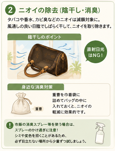 ニオイ除去