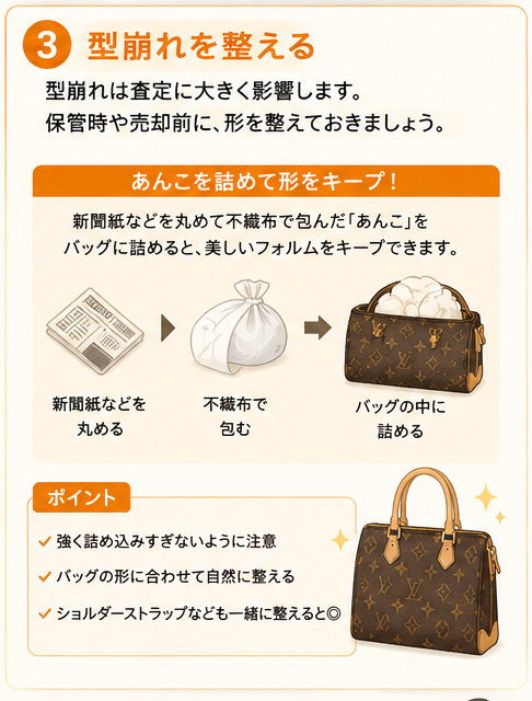 バッグの整形