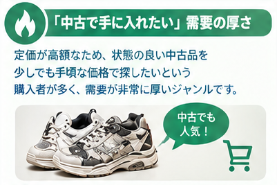 ラグジュアリースニーカー完全ガイド1