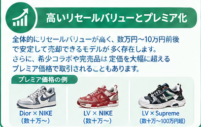 ラグジュアリースニーカー完全ガイド3