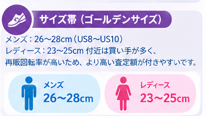ラグジュアリースニーカー完全ガイド7