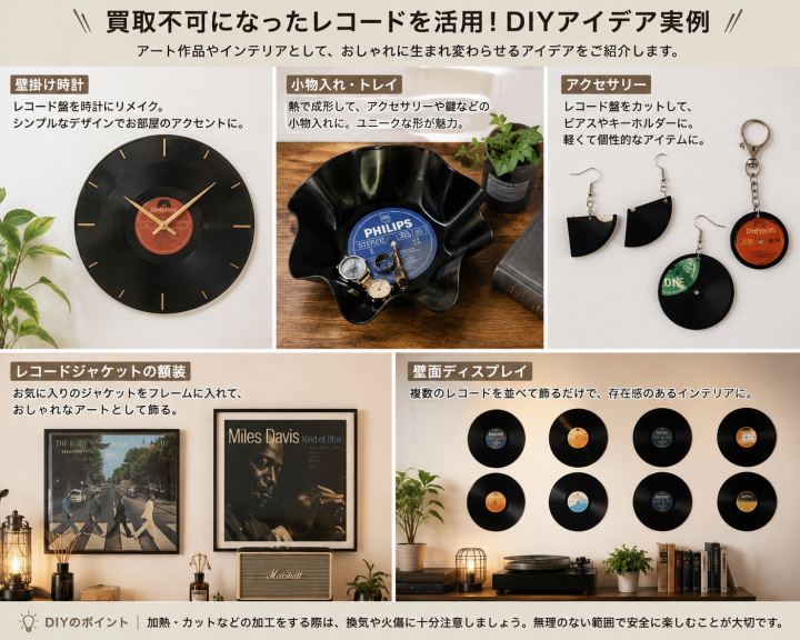 レコード再生DIYインテリア実例