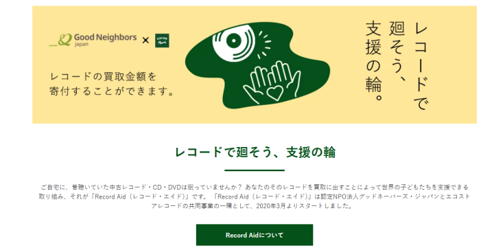 寄付買取について