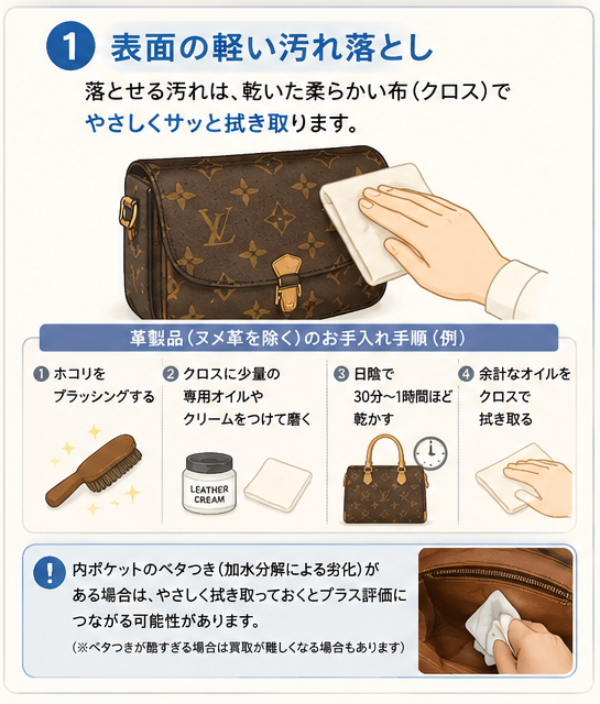 表面の手入れ