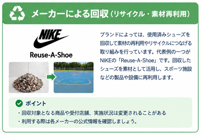 買取不可スニーカー活用ガイド2