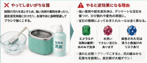 ティファニー製品の正しいお手入れガイド宝石の特性1