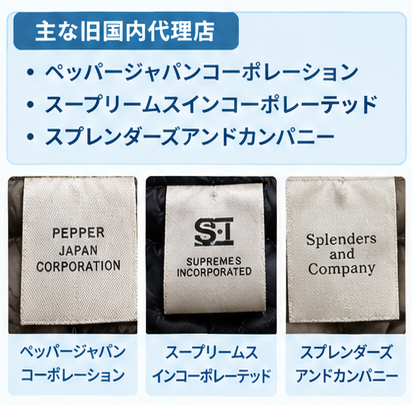 モンクレール旧モデル査定の重要ポイント1