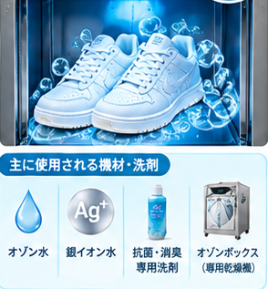 Sneaker Cleaning Benefits Infographic1