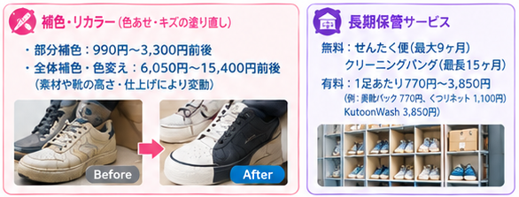 スニーカークリーニング料金相場ガイド5