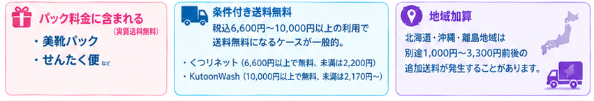 スニーカークリーニング料金相場ガイド6