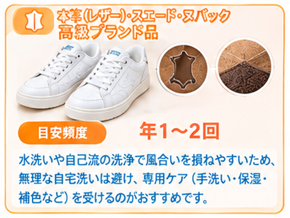 スニーカークリーニング頻度ガイド6