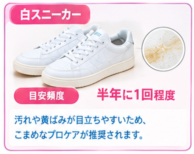 スニーカークリーニング頻度ガイド7