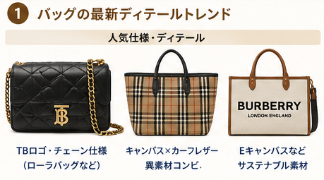 バーバリー買取査定ディテールガイド1