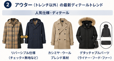 バーバリー買取査定ディテールガイド2