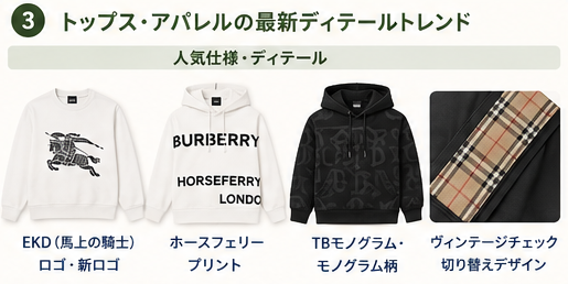 バーバリー買取査定ディテールガイド3
