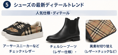 バーバリー買取査定ディテールガイド5