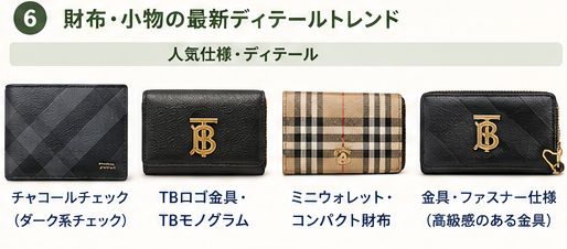 バーバリー買取査定ディテールガイド6