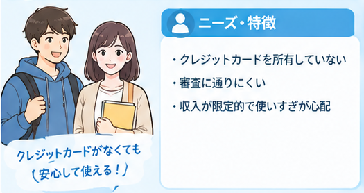 属性別・後払いアプリ活用ガイド4