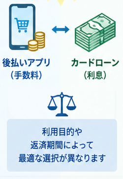 後払いアプリとカードローンの比較ガイド1