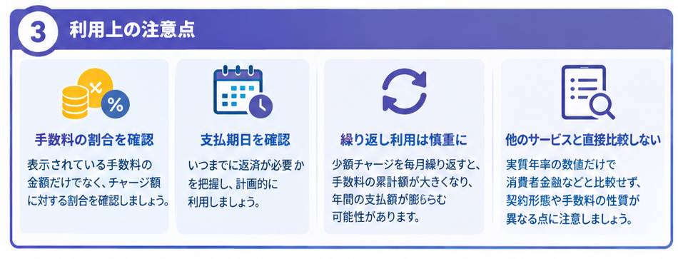 後払いアプリ手数料の実質年率ガイド3